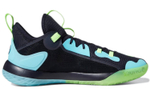 Кроссовки Adidas Harden Stepback 2