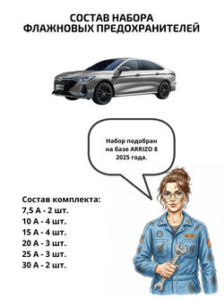 Набор предохранителей для Chery Arrizo 8 флажковый