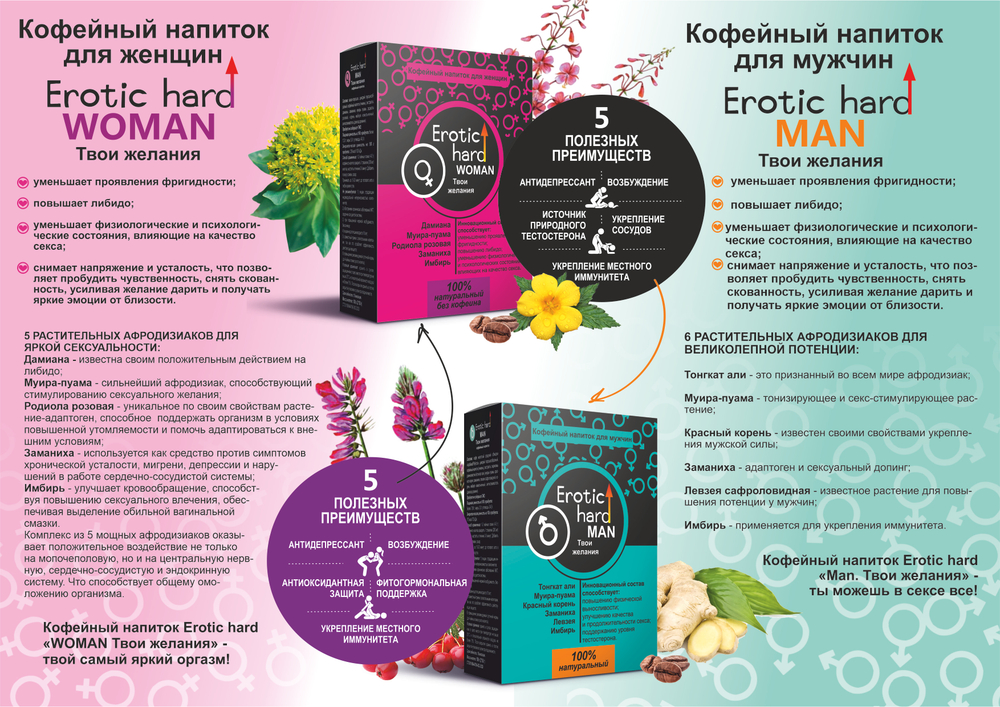 Мужской Кофейный Напиток "Erotic hard" 5058eh