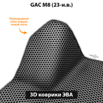 Передние автомобильные коврики ЭВА с бортами для GAC M8 (23-н.в.) для 7-ми местного авто