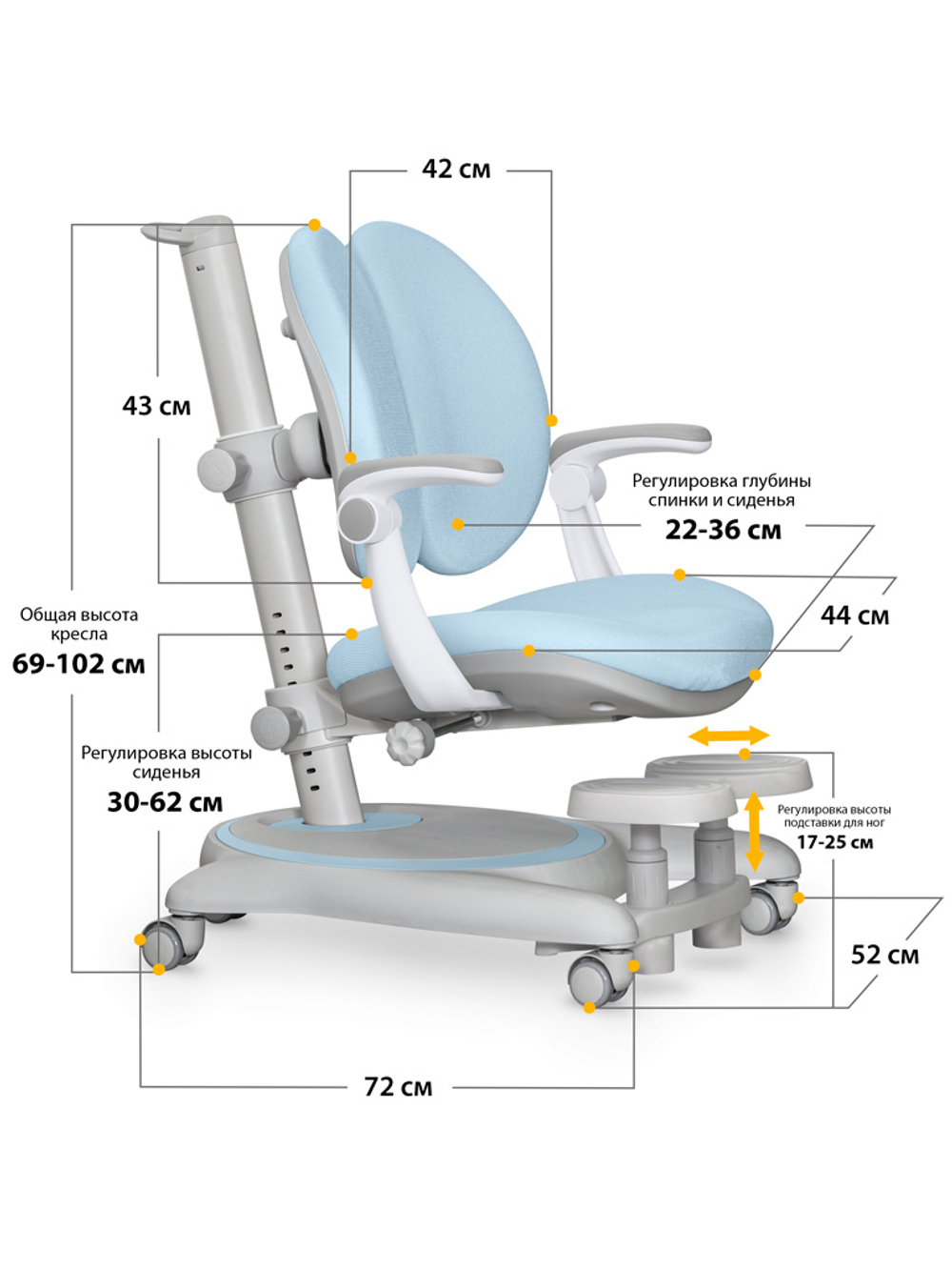 Детское кресло Mealux Ortoback Duo Plus Blue (арт. Y-510 KBL Plus)