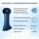 Комплект активной вентиляции: Вентиляционный выход изолированный D125/160 утепленный высота H=500 мм, проходной элемент SKAT для фальцевой и готовой кровли из битумной черепицы, турбодефлектор Ø 160 мм, синий