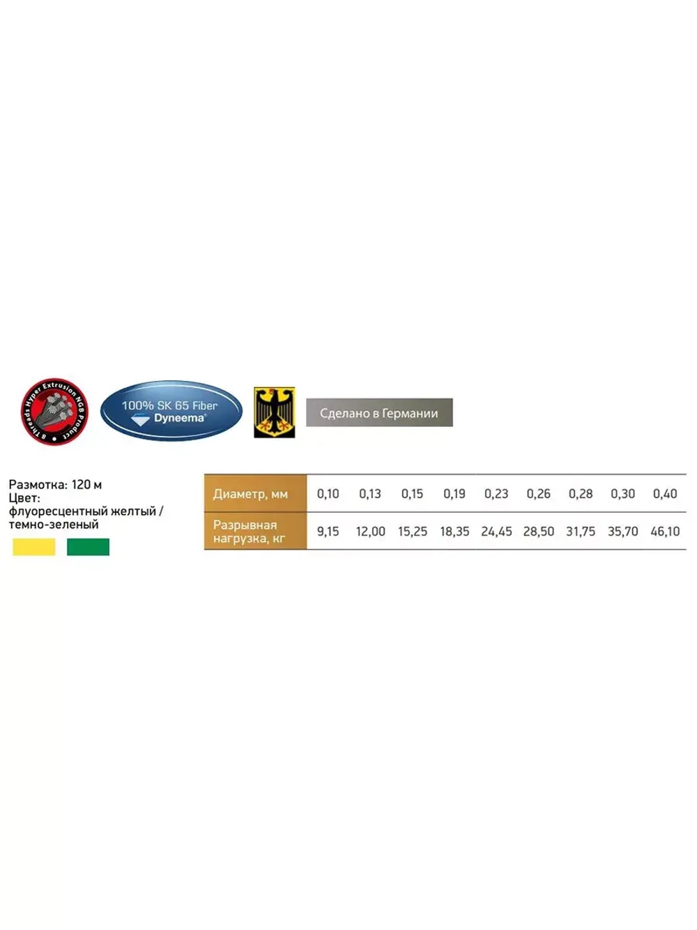 Шнур для рыбалки Power Phantom 8x