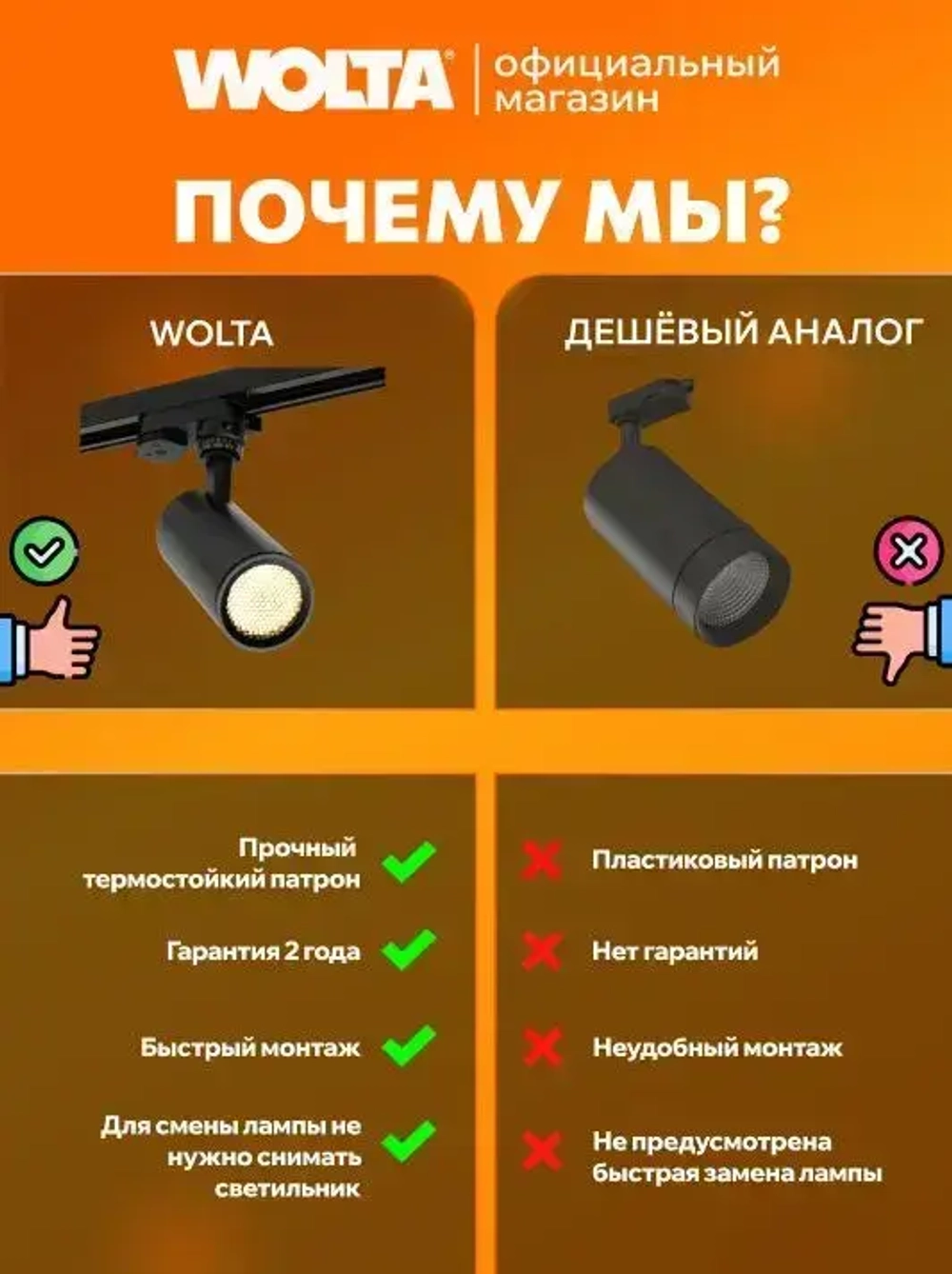 Трековый светильник потолочный для однофазного шинопровода WOLTA WTL-GU10/02B под лампу GU10 Черный BASIC