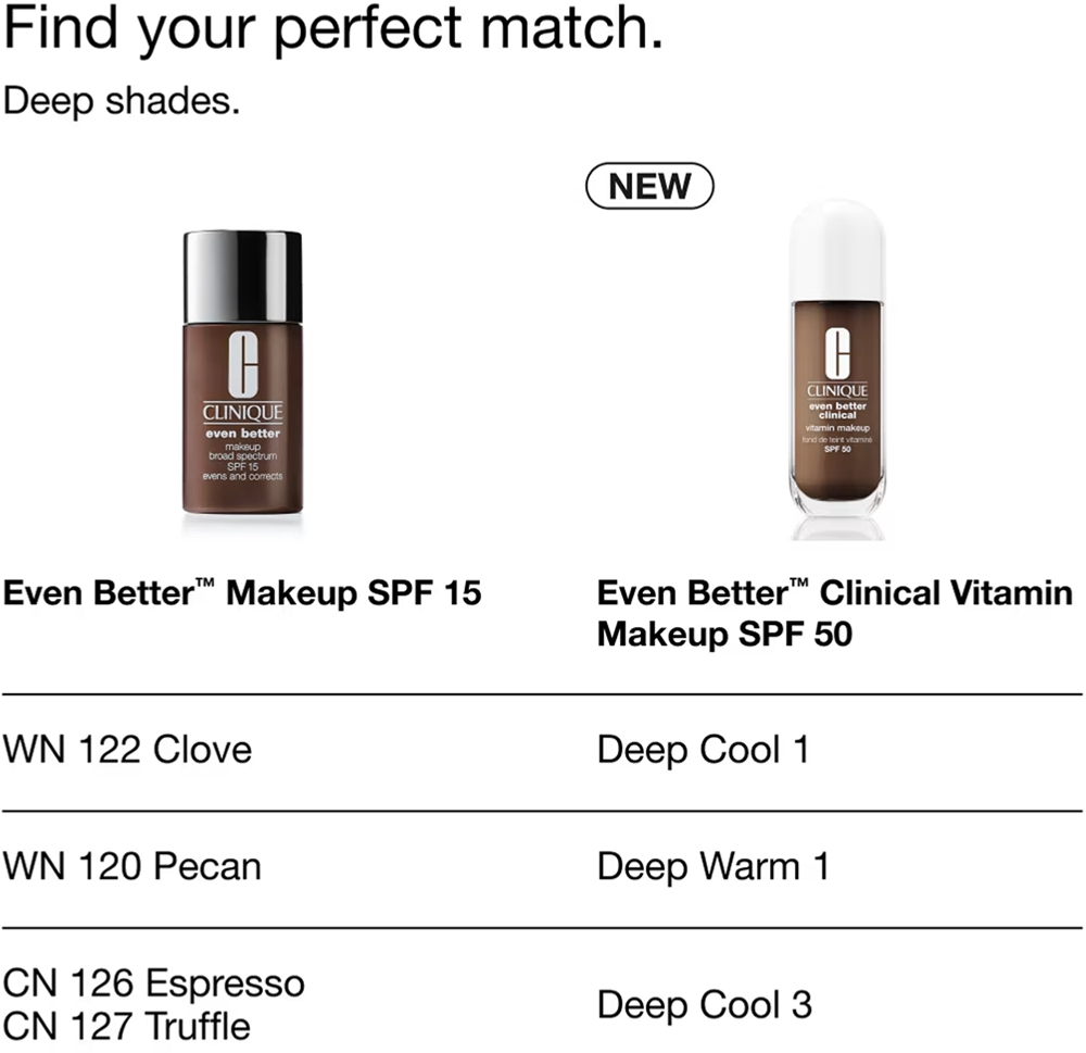 Clinique Even Better Makeup SPF 15 Evens and Corrects - Тональная основа с SPF 15 оттенок WM 54 Honey Wheat, 30 ml