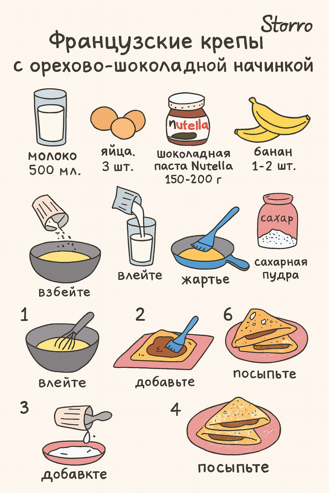 Шоколадная паста Nutella 630 г x 2 шт