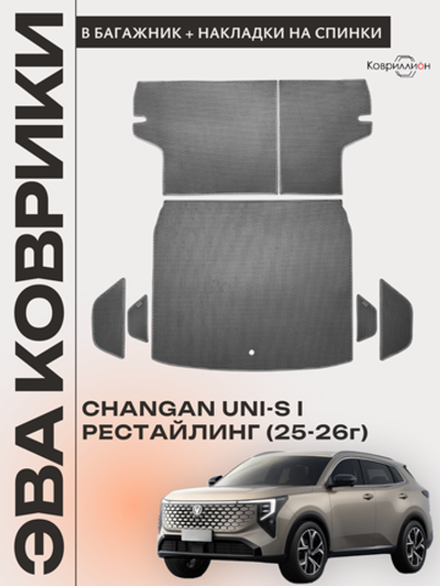 Коврики ЭВА в багажник с накладками на задние сидения для Changan UNI-S рестайлинг (CS55 Plus рестайлинг 2) 2025-2026г