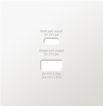 Накладка для розеток USB A+C, матовый белый, серия R98