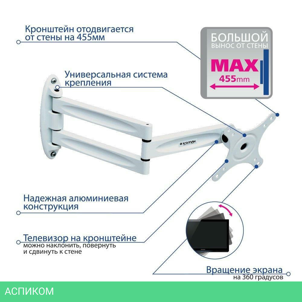 Кронштейн Kromax Techno-11W (29002)