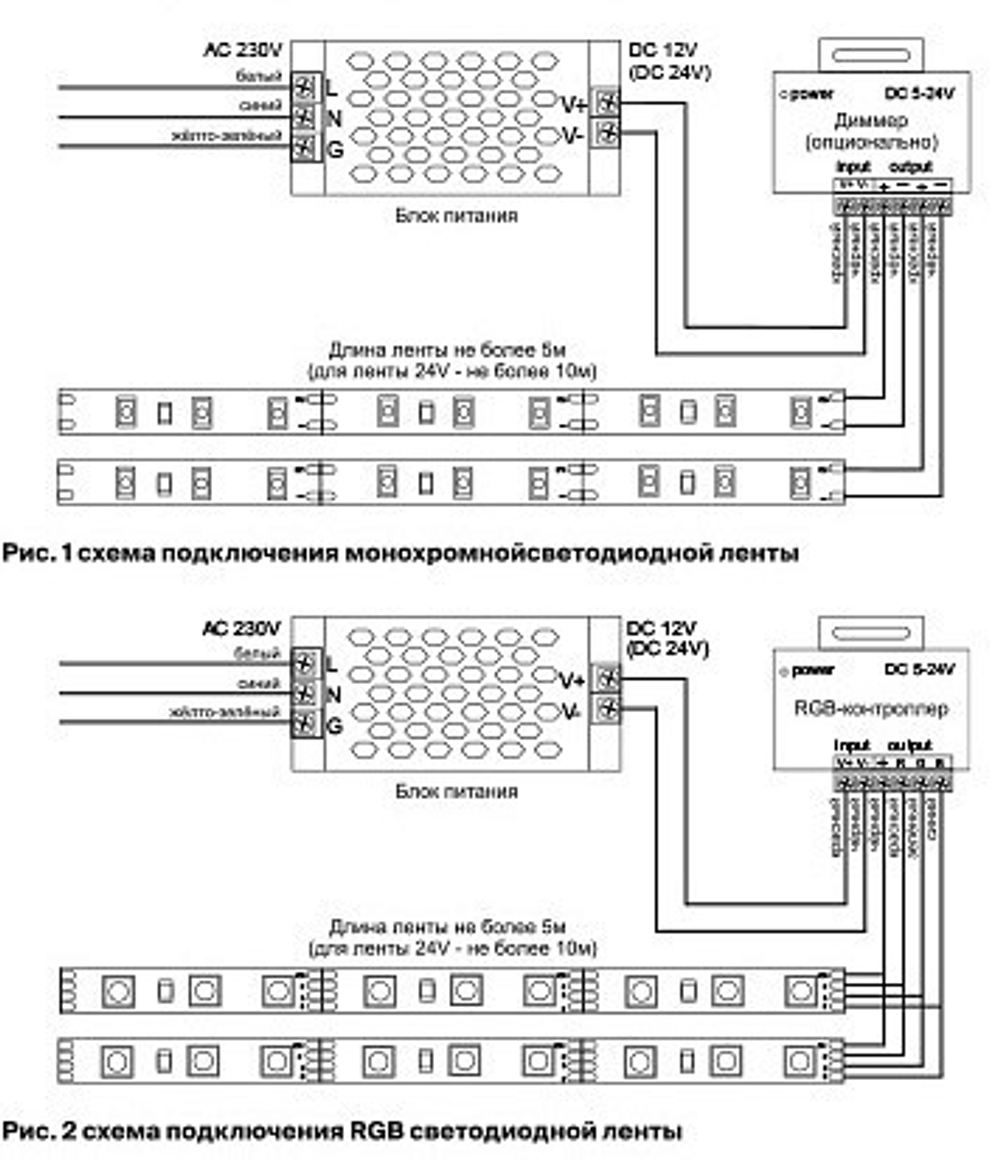 Лента светодиодная Maytoni Led strip 10162
