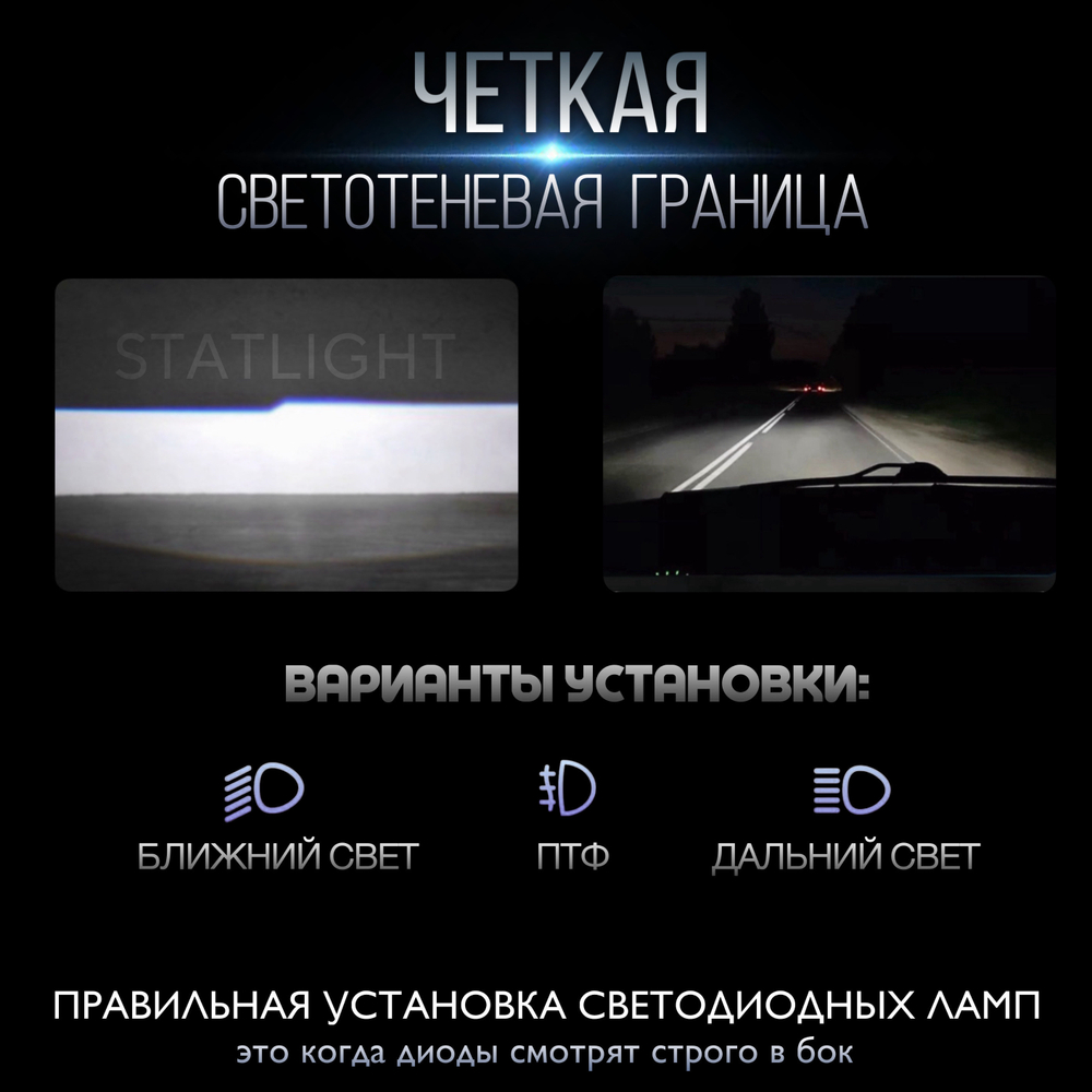 Автолампы светодиодные F7-H1