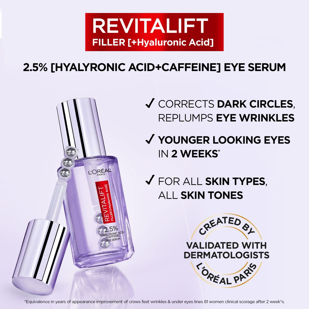 L’Oreal Paris Revitalift Filler - осветляющая сыворотка для глаз с гиалуроновой кислотой /   20  ml  / GTIN 3600524025571