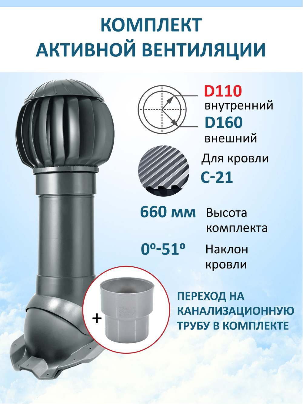 Комплект активной вентиляции: Вентиляционный выход изолированный D125/160 утепленный высота H=500 мм, проходной элемент PROF-20 для металлопрофиля кровельного профнастила МП20 иС20, ротационная вентиляционная турбина Ø 160 мм серия Twister, переход на канализационную трубу D110 с вентиляционного выхода 125/160 без уплотнения, коричневый