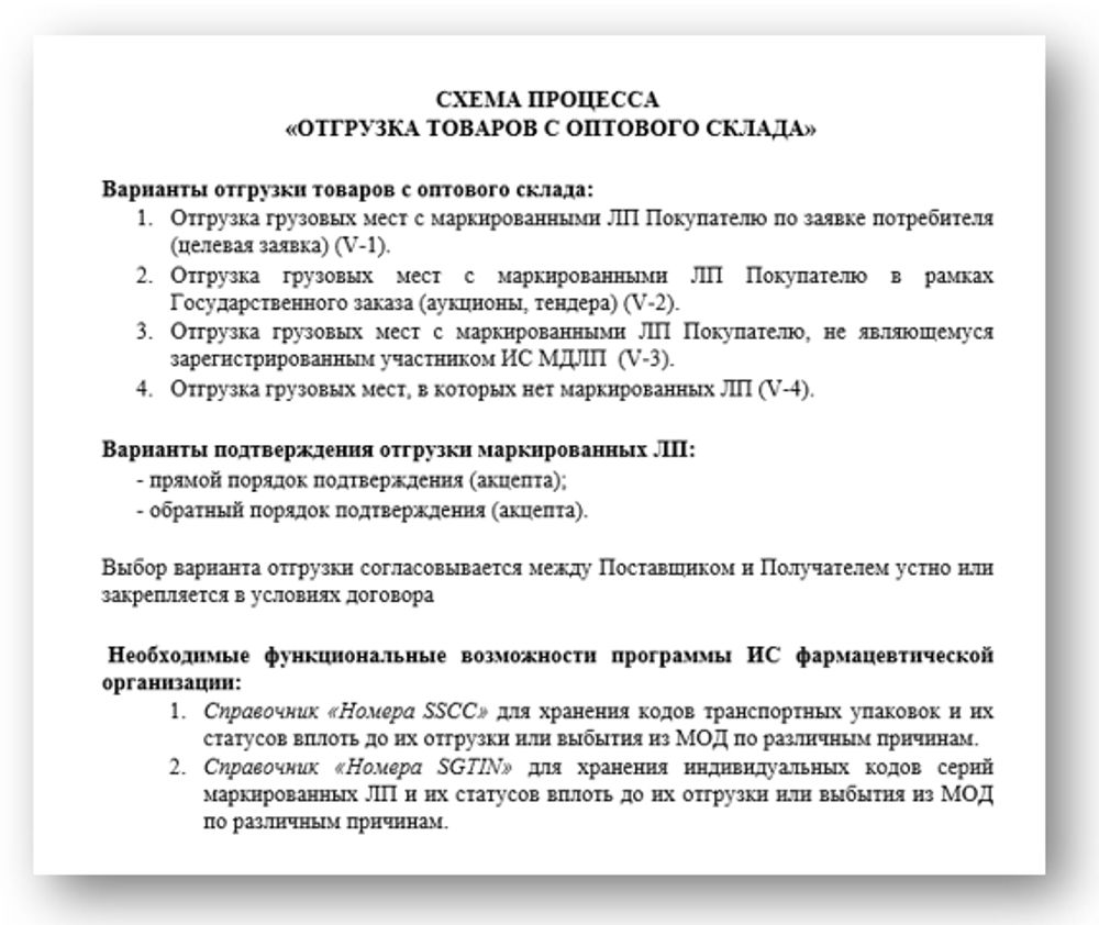 СОП «Порядок организации работ по обороту маркированных лекарственных препаратов» для фарм дистрибьюторов