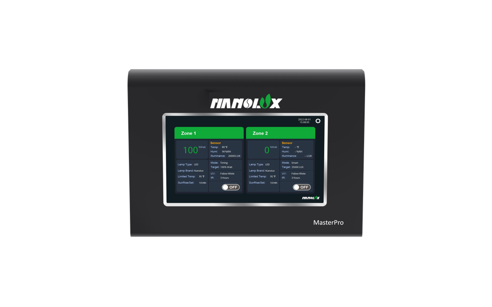 Контроллер света Nanolux SLC MASTER PRO