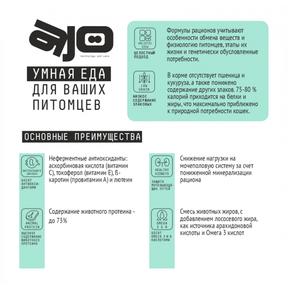 Сухой корм AJO Cat Sterile для активных стерилизованных кошек с высоким содержанием белка