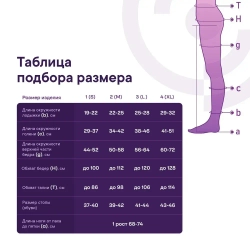 Чулки компрессионные Интекс Премиум черный, 2 класс компрессии, 1 шт