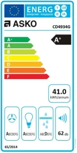 Вытяжка Asko CD4934G фото 4