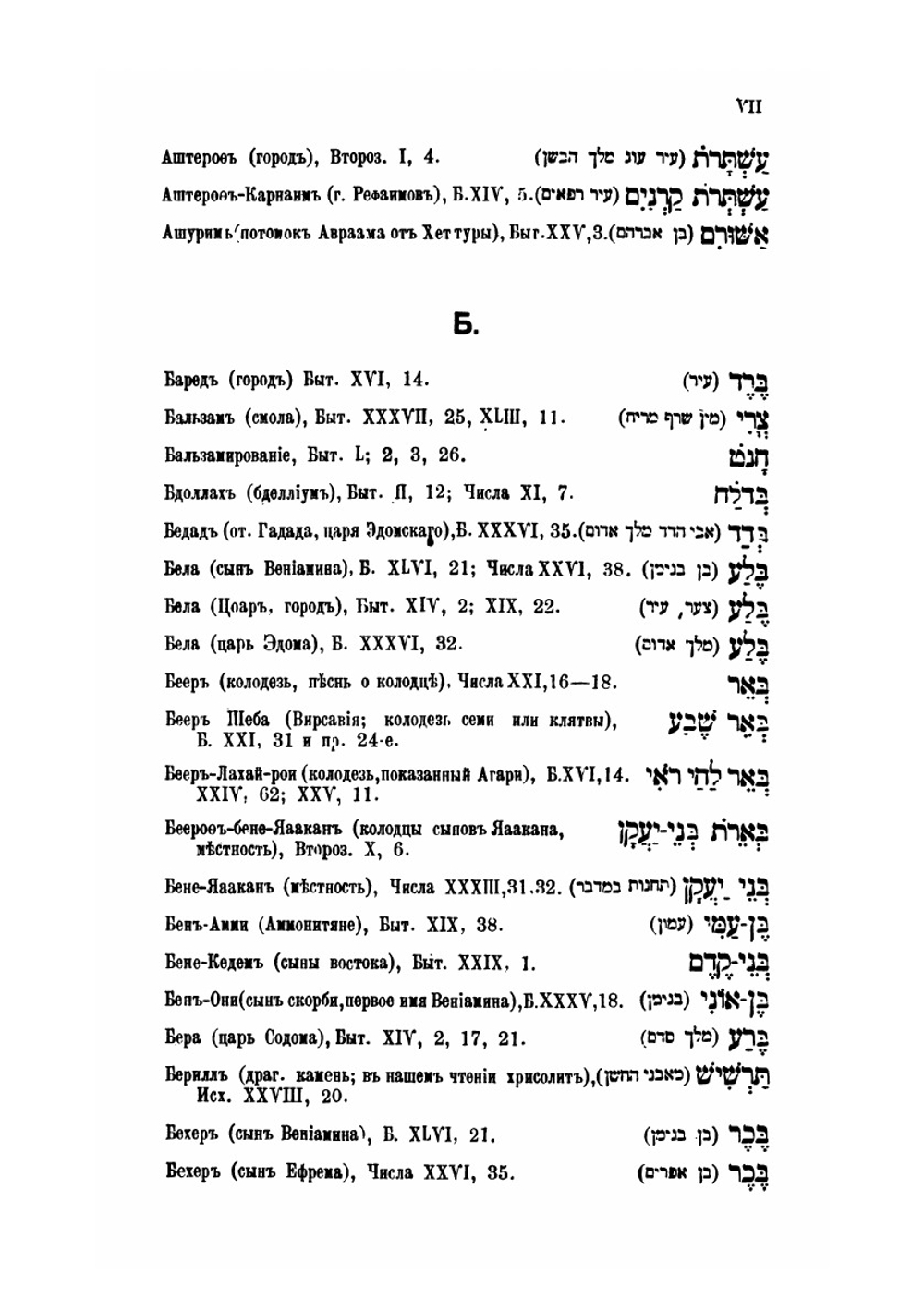 Указатель к Пятикнижию Моисееву | Г. Властов