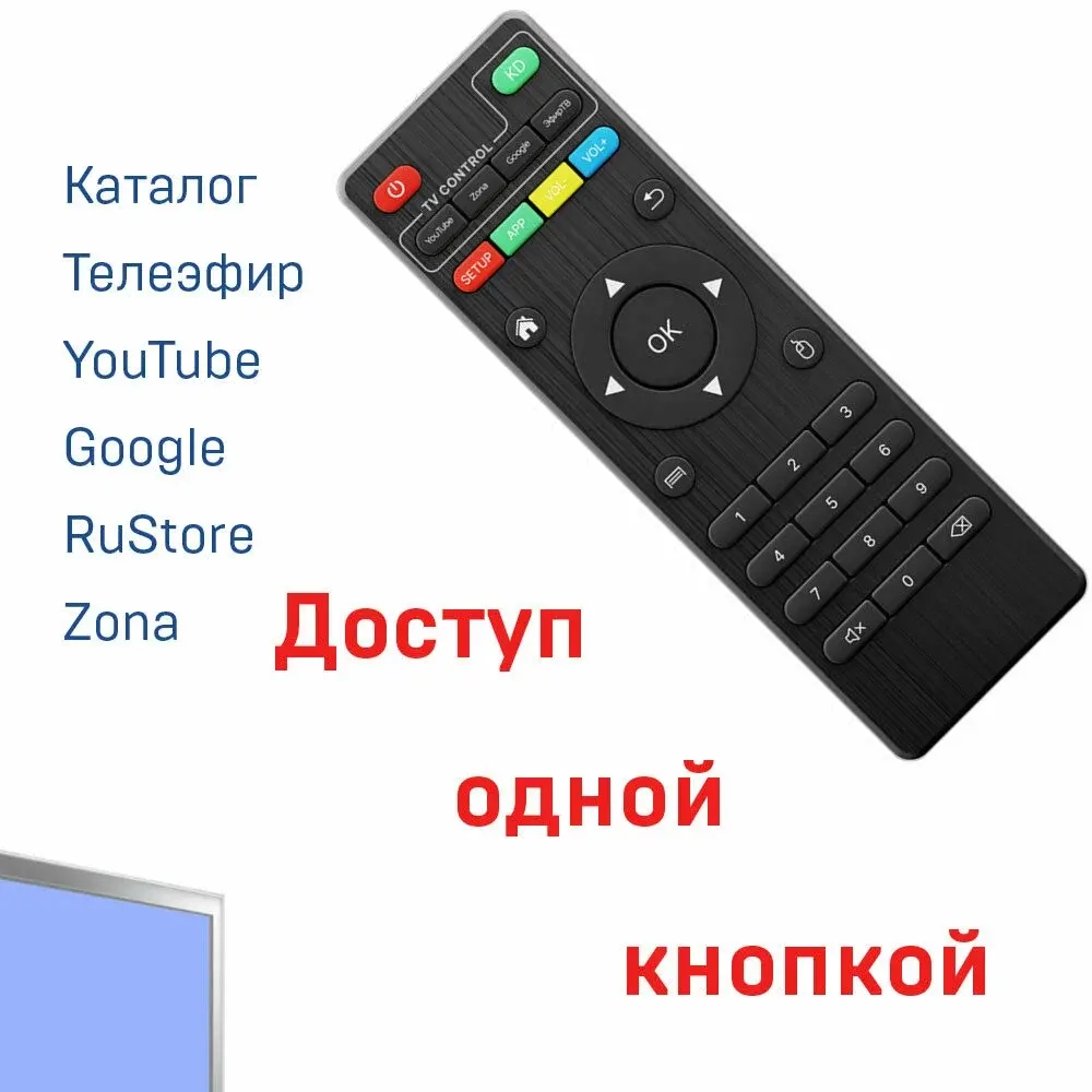 Смарт-приставка для цифрового ТВ SharksTraid Multiroom, Андроид 12, 2 Гб + 16 Гб
