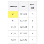 Крючок Decoy DJ-77 Short Pike #2/0 (в упаковке 4 штуки)