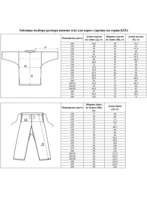 Кимоно тренировочное для Каратэ Киокусинкай К2хКАЙ