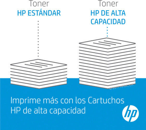 Картридж тонерный голубой 1 шт HP W9191MC