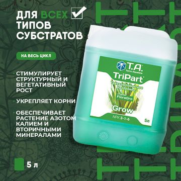 Удобрение минеральное для вегетации Terra Aquatica TriPart Grow 5 л