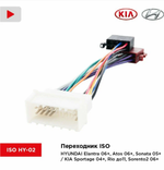 Авто Фишка Incar ISO HY-02 (HYUNDAI 2005+, KIA 2004+)