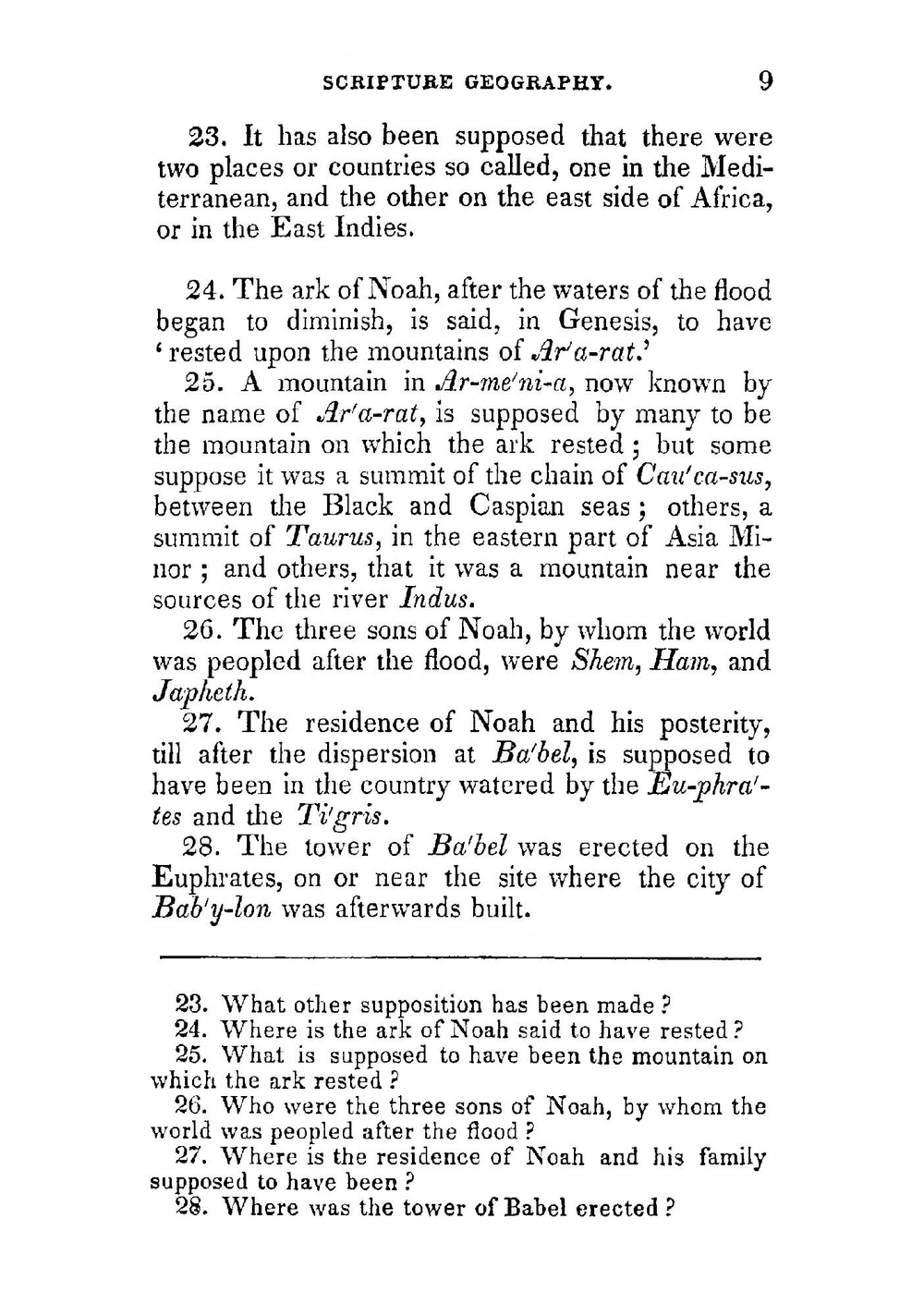 Outlines Of Scripture Geography With An Atlas | сборник