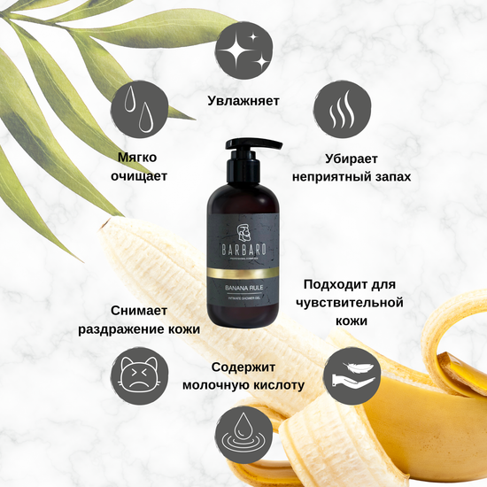 Гель для интимной гигиены BARBARO, Banana Rule, мужской