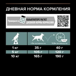 Pro plan adult small&mini sensitive digestion сухой корм для собак мелких пород с чувствительным пищеварением с ягненком и рисом - 3 кг