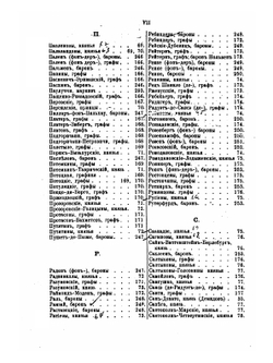 Списки титулованным родам и лицам Российской империи | Н. Непорожнев