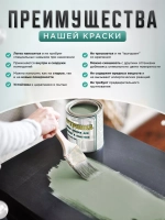 Акриловая краска для мебели и дерева мятная 1 литр