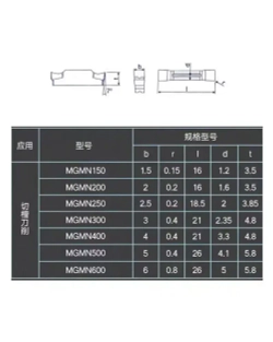 Пластина Отрезная Канавочная 3 мм MGMN300-M LDA 10 шт