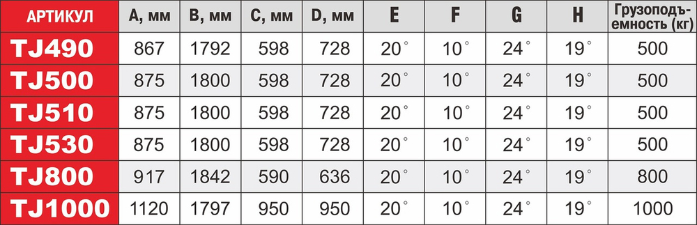Стойка трансмиссионная гидравлическая 0.5т телескопическая JTC-TJ490