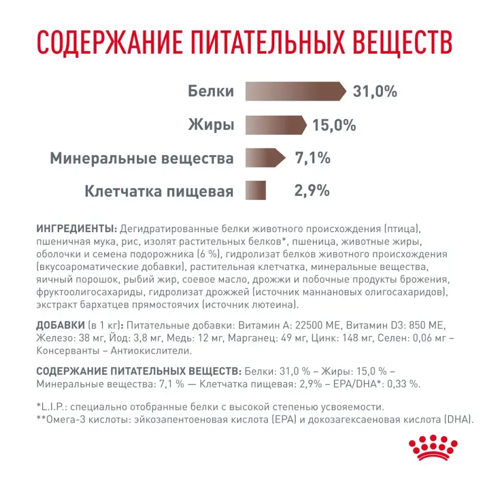 Royal canin gastrointestinal fibre response сухой корм с повышенным содержанием клетчатки для взрослых кошек при запорах - 350 г