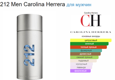 Carolina Herrera 212 Men Nyc No Pain No Gain 100 мл (duty free парфюмерия)