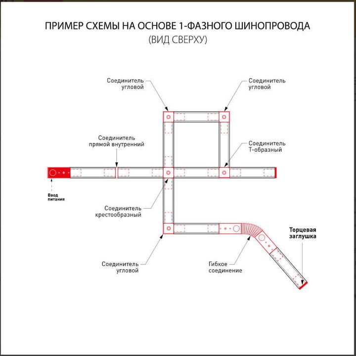 Ввод питания Elektrostandard TRP-1-1-BK a039506