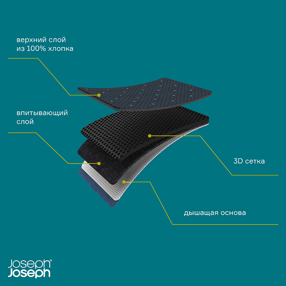 Доска гладильная glide™ plus с инновационным чехлом