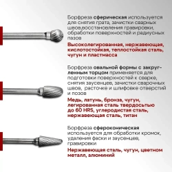 Шарошки по металлу и дереву твердосплавные борфрезы 10 шт из карбида вольфрама хвостовик 3мм.