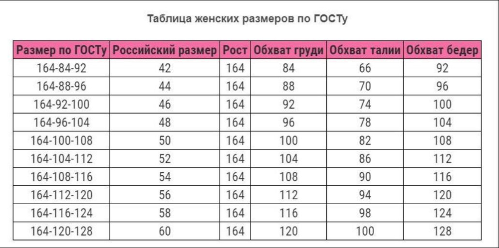 Туника Bear Blind Eye женская 48/50, хлопок/лайкра меланж коралл