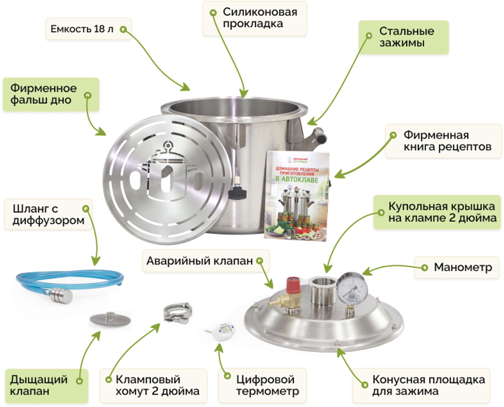 Автоклав «Заготовщик» 18 л