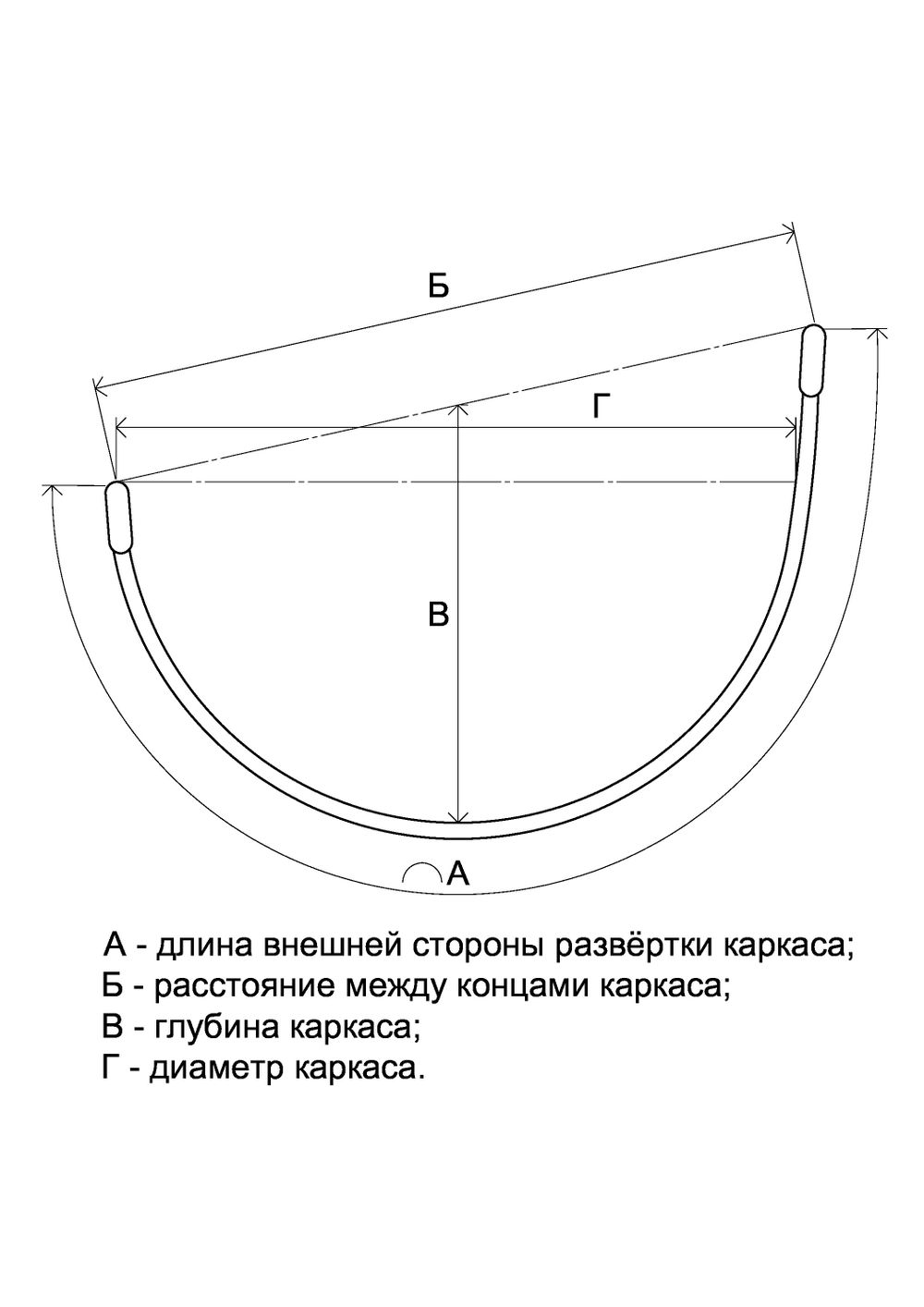 Каркасы для бюстгальтера аналог Arta-F тип 18 планж