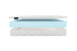 Матрас MaterLux SIMONE (СИМОНЕ)