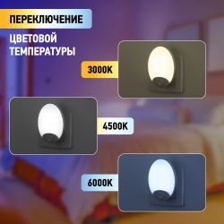 Ночник - светильник светодиодный ЭРА NN-623-SW-W в розетку с выключателем белый | Ночники