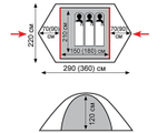 Палатка Tramp Peak 3 (V2)