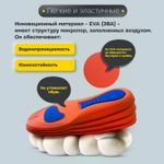 Стельки для обуви с супинатором АНАТОМИЧЕСКИЕ, материал EVA PRO, размер RU 34-39 / EU 35-40, с линиями выреза, SHEGRA (ШЕГРА), 700772