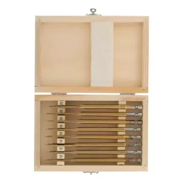 Набор сверл перовых по дереву, 10-12-14-16-18-20-22-25 мм, 8 шт., дерев. кейс Matrix 70441