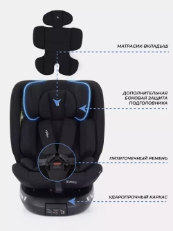 Автокресло RANT AY819 "HELIX" isofix (40-150см)